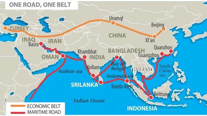 China's One Belt One Road