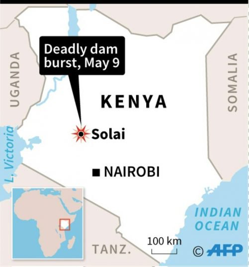 Kenya