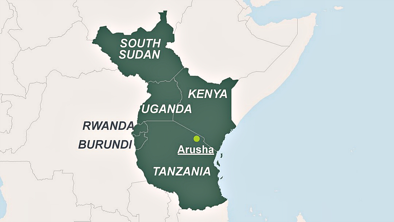 East African Community (EAC)