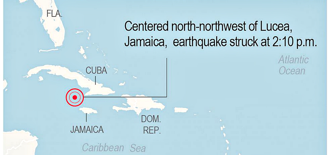 Magnitude 7.7 earthquake hits between Jamaica and Cuba