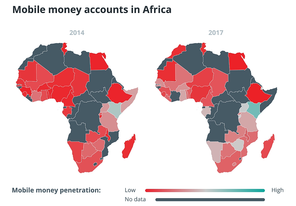 Emerging technologies can change the African financial landscape