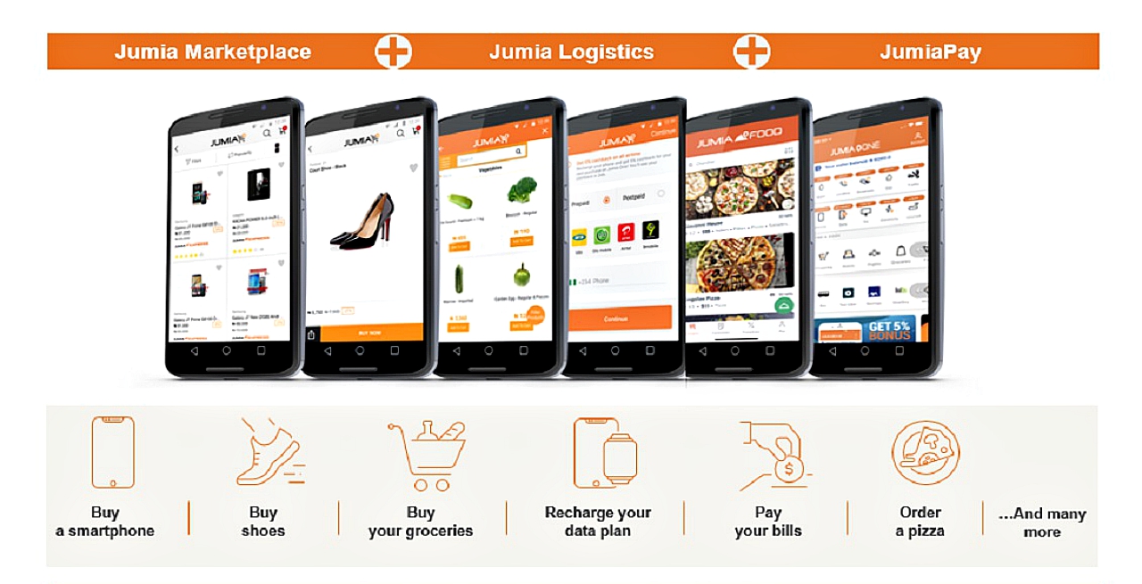 African e-commerce retailer, Jumia opens logistics service to third parties