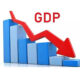Low growth rates for the Caribbean and Latin America expected - ECLAC