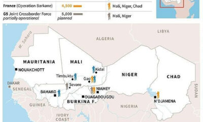 Owusu on Africa: Burkina Faso and Niger exit the G5 Sahel merely symbolic
