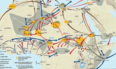 Owusu on Africa: Pastoral activities and the horizontal movement of illicit arms in Africa