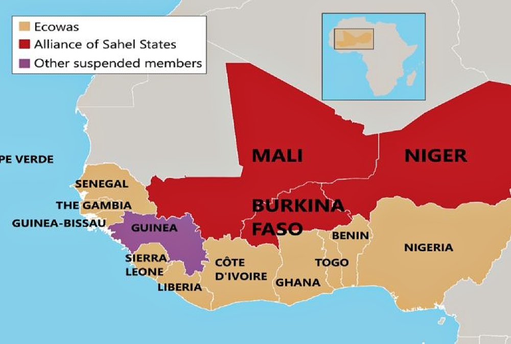 Colonial routes and geopolitics of the Confederation of Sahel State