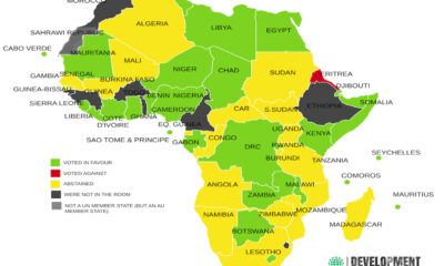 The diplomatic aspect of the scramble for Africa continues: Russia considering more visa-free regimes