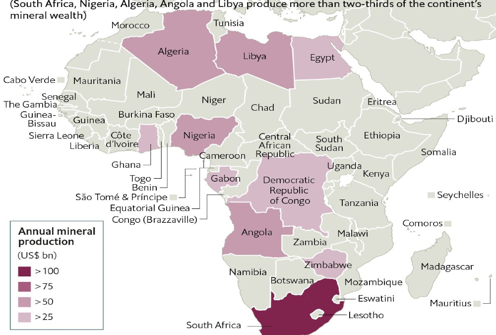 The problem of value addition in Africa