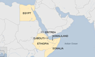 Geopolitics of territories: Horn Region