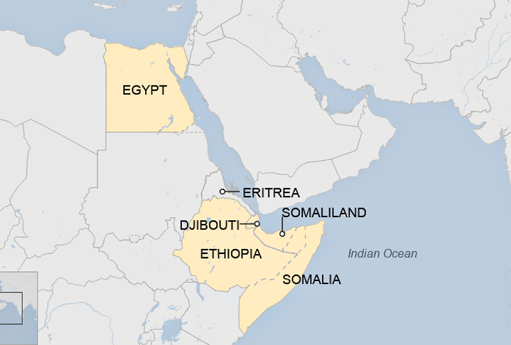 Geopolitics of territories: Horn Region