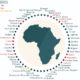 Some facts about the African Continental Free Trade Area