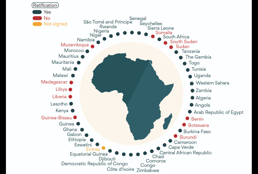 0334　EUROPE and AFRICA  THE NEW PHASE 0334 EUROPE and AFRICA THE NEW PHASE AEM X-Series OBDII Wideband