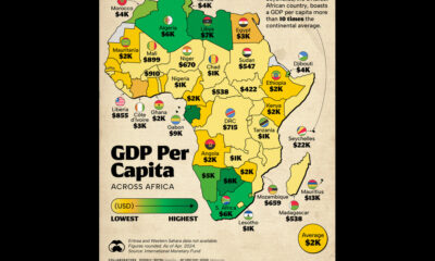 Africa’s GDP Per Capita by Country in 2024 – Why More Work Still Needs to Be Done