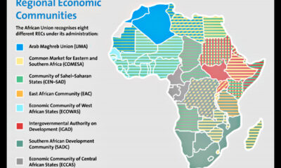 Do you know the relationship between the different regions in Africa?