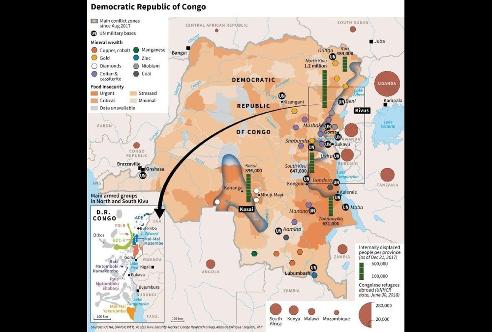 Intensified Conflict in Eastern DR Congo Leads to Devastating Casualties and Humanitarian Crisis
