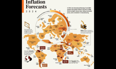Inflation Plagues African Nations in 2024