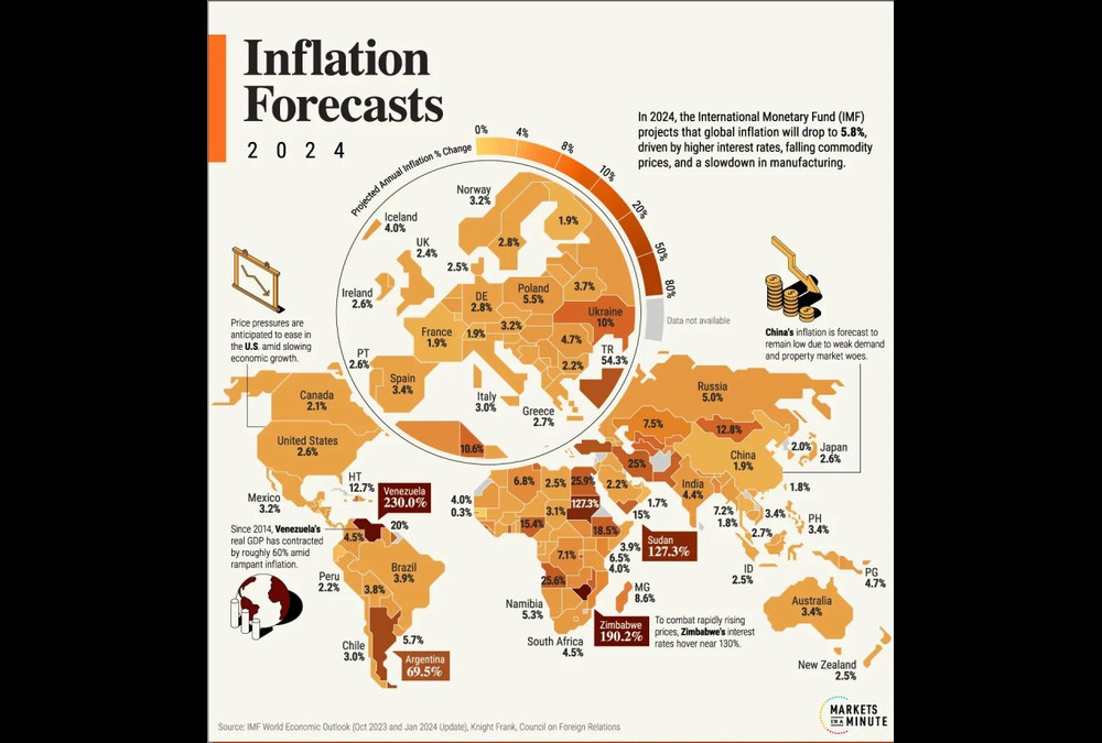 Inflation Plagues African Nations in 2024