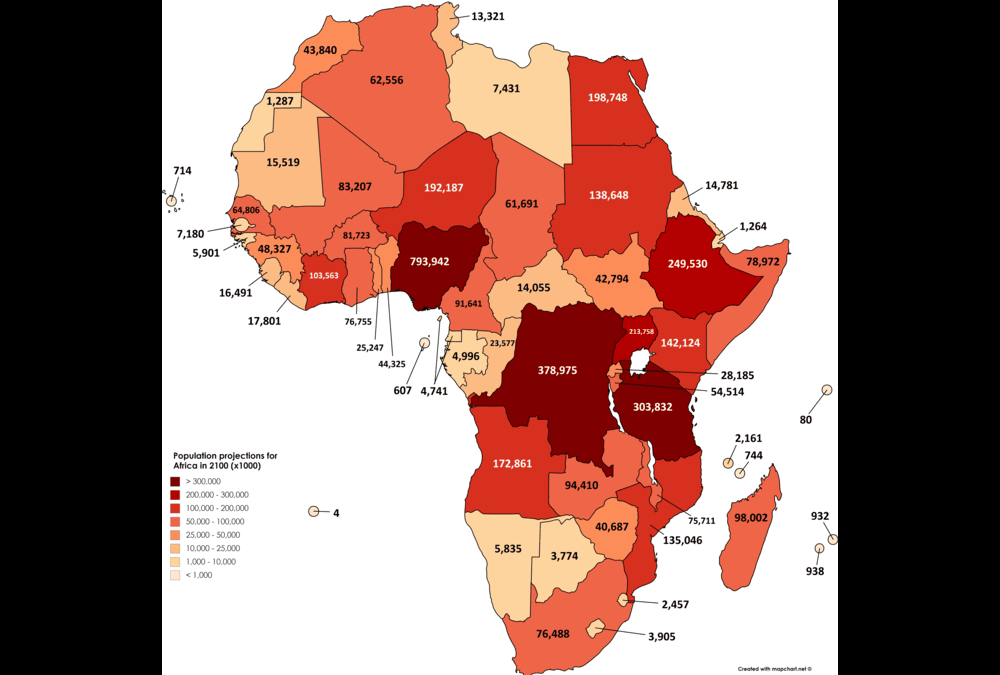 Why Africa’s Population Boom Demands Policy Synchronization