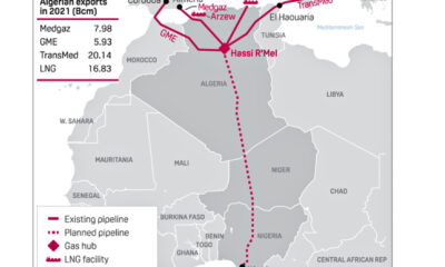Algeria, Niger, and Nigeria to Shape Africa’s Energy Future?