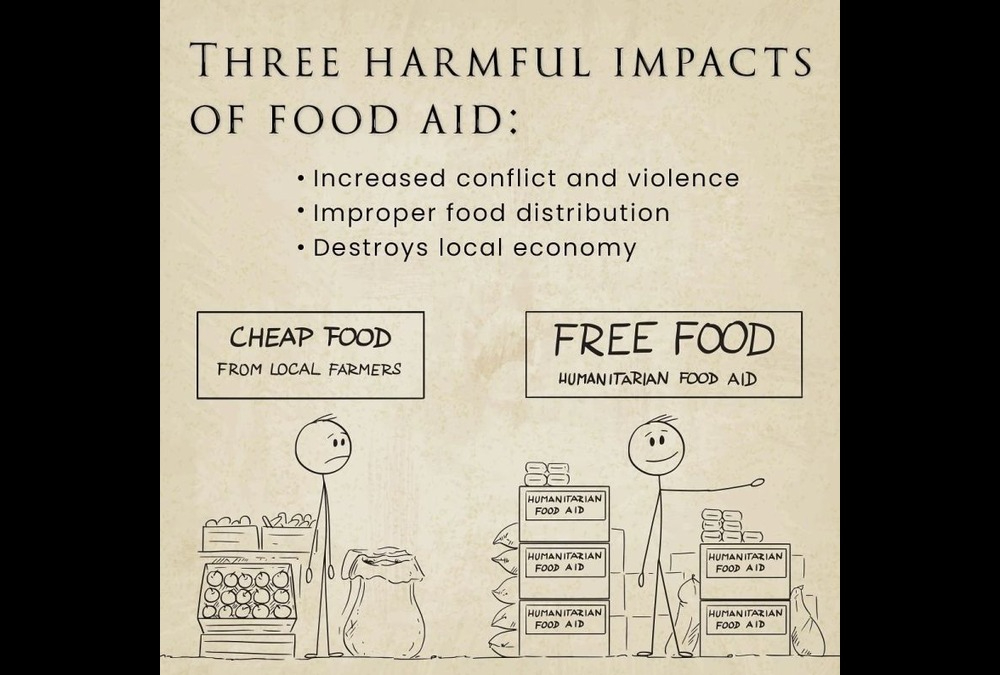 Breaking Free: Why Africa Must Embrace Self-Reliance Over Aid Dependency
