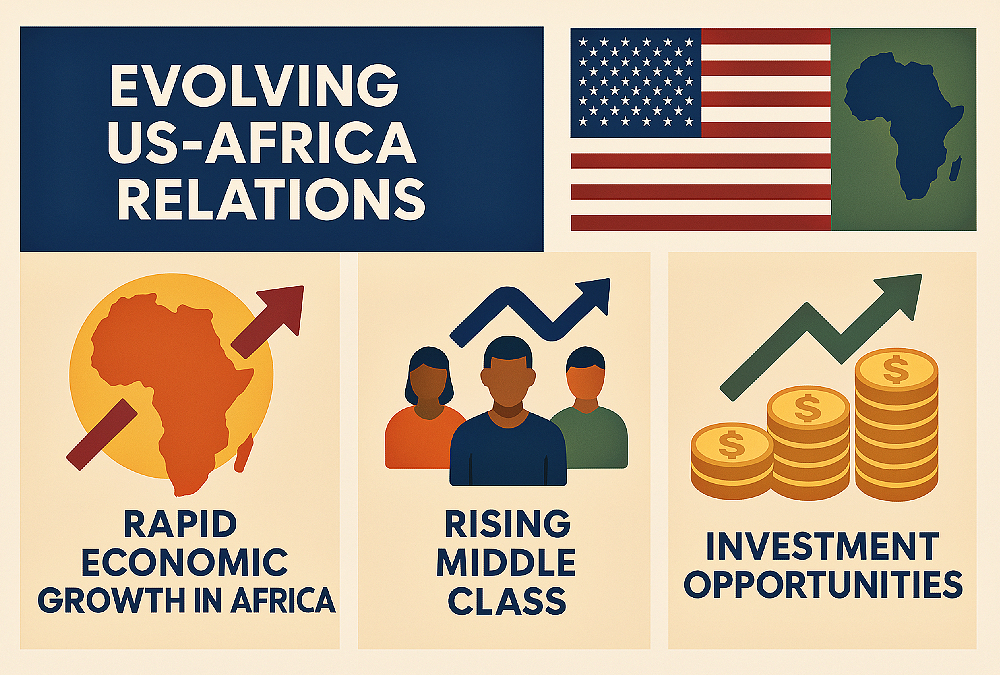 Explore the evolving US-Africa relations, the continent's rapid economic growth, rising middle class, and investment opportunities. Learn how infrastructure development and resource security shape the future of US-Africa trade.