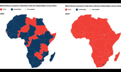 China granting zero tariffs to 33 African countries strengthens trade ties, boosting Africa's economic future and regional integration through initiatives like AfCFTA.