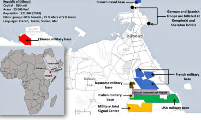 Geopolitical tensions rise as global powers, including Russia, establish military bases along Africa's Red Sea coast, highlighting the region's strategic importance for trade, security, and international influence.