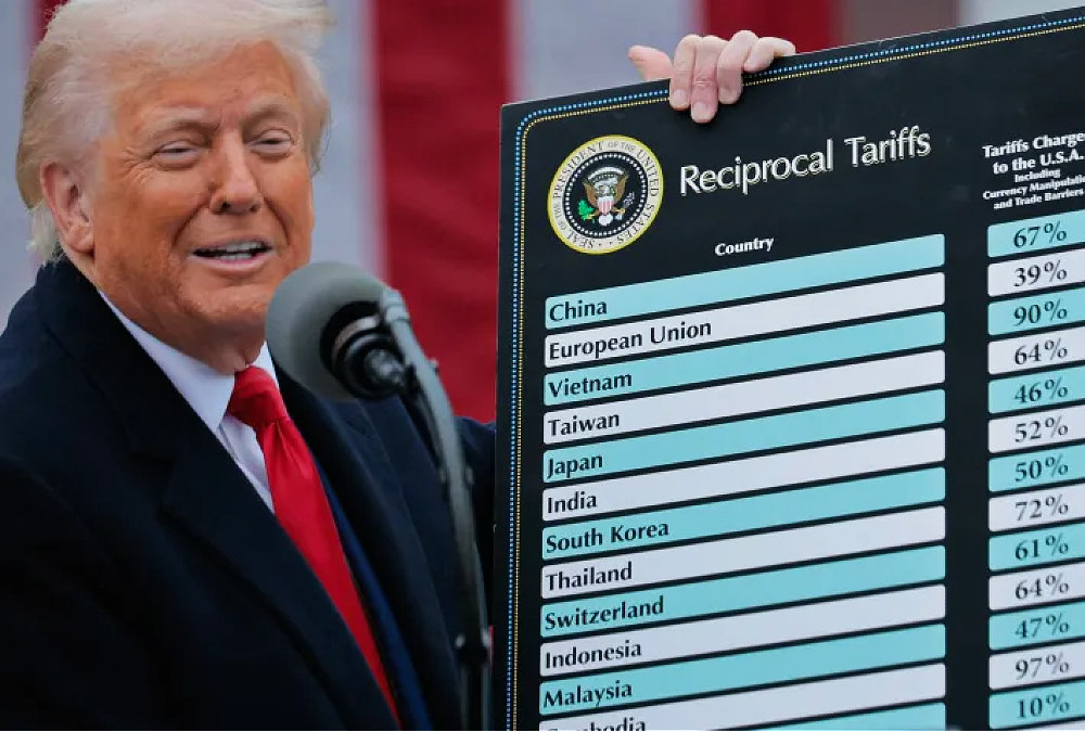 The UNCTAD Global Trade Update warns that new U.S. reciprocal tariffs could severely harm small and vulnerable economies, especially in Africa, by limiting export growth and economic diversification.