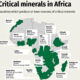 Map of Africa highlighting countries rich in critical minerals like cobalt, lithium, copper, and rare earth elements essential for clean energy and technology.