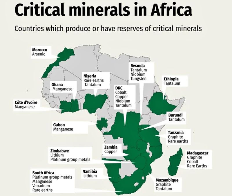 Africa's Critical Minerals Map: Uncovering the Continent's Role in the Global Clean Energy Transition | The Habari Network