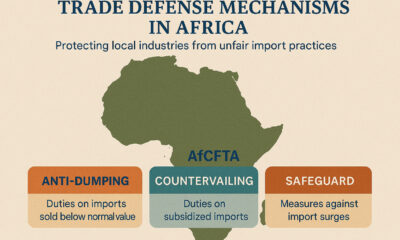 Fortifying Africa’s Trade Defenses Against Unfair Practices