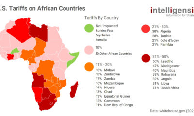 Africa in the Crosshairs of Global Power Competition: The Shifting Dynamics of Trade