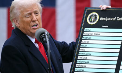 US Tariff Policy Threatens African, Caribbean Nations