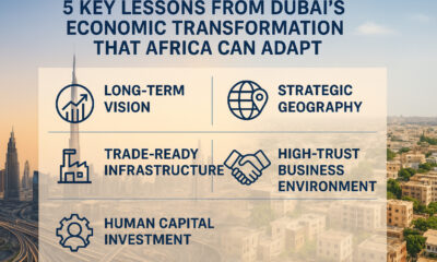 Infographic illustrating 5 key lessons from Dubai’s economic transformation that Africa can adapt—long-term vision, strategic geography, trade-ready infrastructure, high-trust business environment, and human capital investment—set against a backdrop of Dubai’s skyline and African urban landscapes.