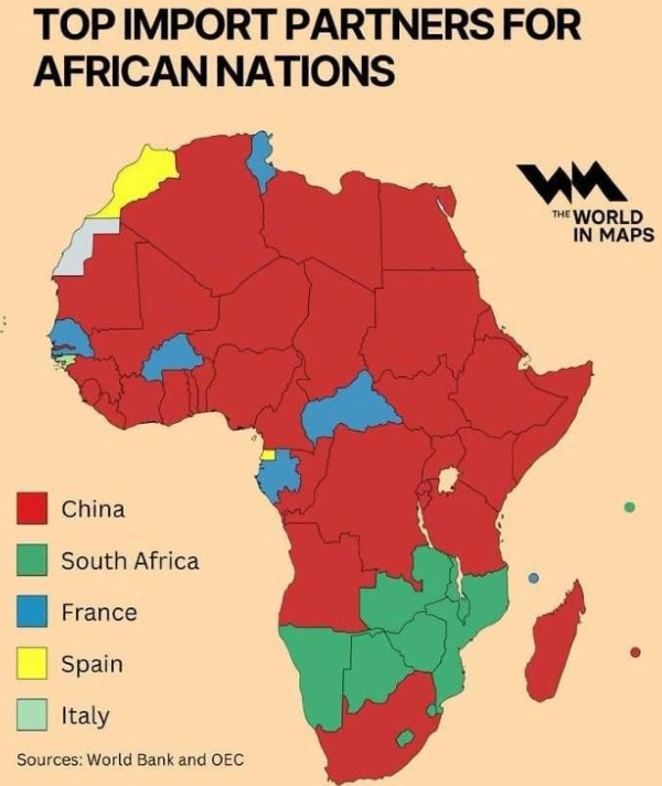 Map of Africa showing China as the dominant import partner across most countries, highlighting limited European and American trade presence.