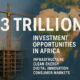 Africa investment opportunities 2025: Data-driven map showing $3 trillion in potential across infrastructure, clean energy, digital economy, and consumer markets
