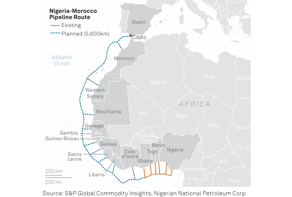 Map illustration of the Nigeria-Morocco $25 billion gas pipeline route connecting West Africa to Europe, symbolizing regional energy security, economic growth, and integration.