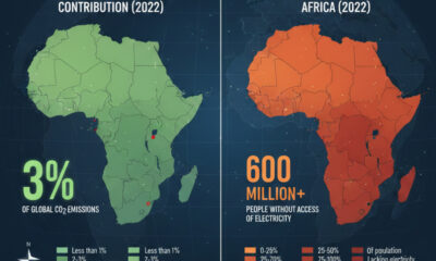 Africa needs a just energy transition, using natural gas to end energy poverty and build prosperity on its own terms.