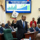 Antigua & Barbuda Posts Record Fiscal Surpluses
