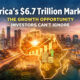Africa’s $6.7 trillion market growth with rising foreign direct investment and expanding workforce driving economic opportunities across the continent.