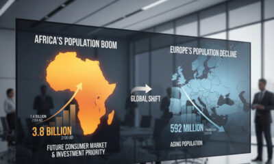 Infographic showing Africa's projected population growth to 3.8 billion by 2100 compared to Europe's decline to 592 million, highlighting Africa as the world's future consumer market and investment priority.