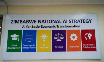 Zimbabwe National AI Strategy framework showing six pillars: talent development, sovereign infrastructure, adoption, ethics, innovation and international collaboration