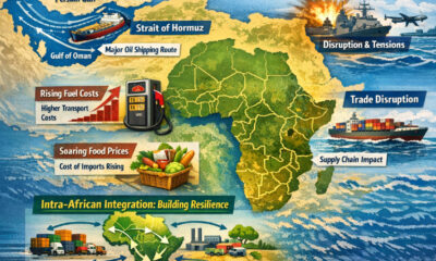 Infographic showing Strait of Hormuz oil supply route and its ripple effects on African fuel costs, food prices, and trade, highlighting intra-African integration as a resilience strategy.