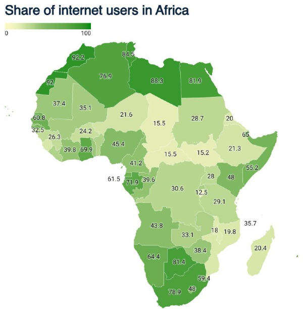Africa digital divide investment opportunity