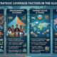 Infographic: Africa's strategic leverage factors - minerals, demographics, market scale, and geopolitical positioning in the global order