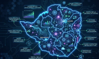 A digital map of Zimbabwe overlaid with AI and data network nodes, representing the country's national artificial intelligence strategy and 100-day implementation sprint.