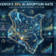 Artificial intelligence technology visualization representing Kenya's 35% AI adoption rate, leading African markets in 2026