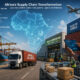 Visualization of Africa’s supply chain transformation focusing on local value addition, digital trade systems, and logistics infrastructure