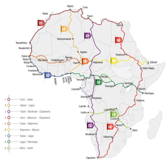 Map showing the Trans-African Highway Network's nine corridors spanning 56,683 km across Africa, connecting Cairo to Cape Town and Dakar to Mombasa