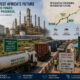 Illustration of West Africa trade corridors efficiency challenges showing Nigerian refineries, cross-border logistics delays, ECOWAS transport bottlenecks, and African port and corridor integration efforts.